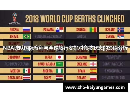 NBA球队国际赛程与全球旅行安排对竞技状态的影响分析 NBA球队国际赛程与全球旅行安排对竞技状态的影响分析