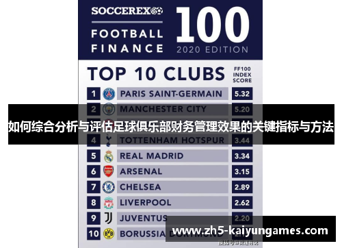 如何综合分析与评估足球俱乐部财务管理效果的关键指标与方法 如何综合分析与评估足球俱乐部财务管理效果的关键指标与方法