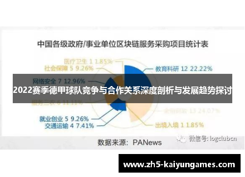 2022赛季德甲球队竞争与合作关系深度剖析与发展趋势探讨 2022赛季德甲球队竞争与合作关系深度剖析与发展趋势探讨