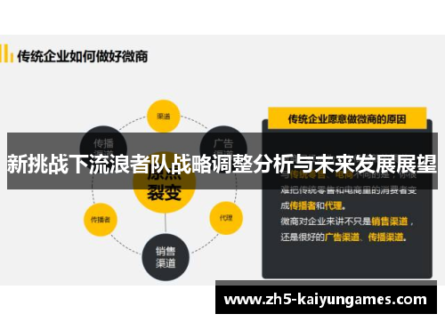 新挑战下流浪者队战略调整分析与未来发展展望