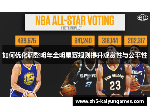 如何优化调整明年全明星赛规则提升观赏性与公平性