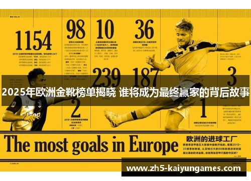2025年欧洲金靴榜单揭晓 谁将成为最终赢家的背后故事 2025年欧洲金靴榜单揭晓 谁将成为最终赢家的背后故事