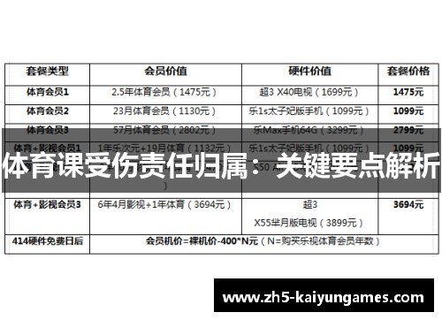 体育课受伤责任归属:关键要点解析 体育课受伤责任归属:关键要点解析