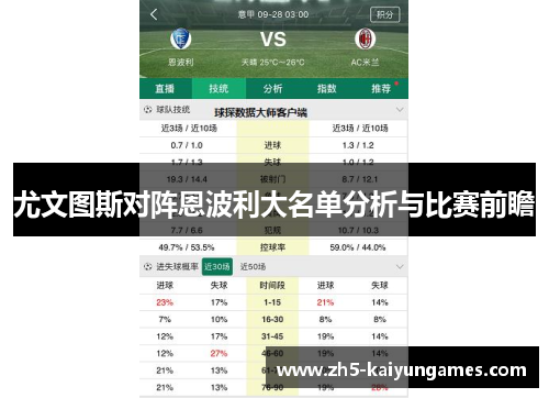 尤文图斯对阵恩波利大名单分析与比赛前瞻 尤文图斯对阵恩波利大名单分析与比赛前瞻