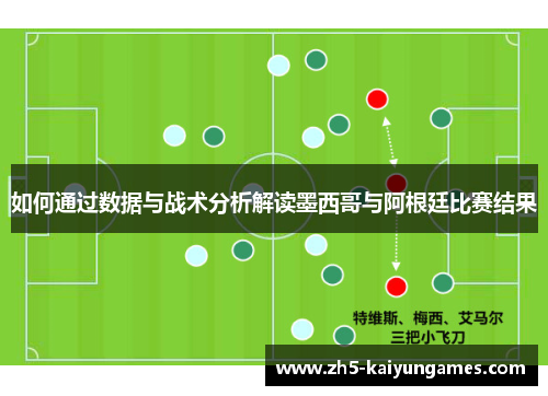 如何通过数据与战术分析解读墨西哥与阿根廷比赛结果 如何通过数据与战术分析解读墨西哥与阿根廷比赛结果