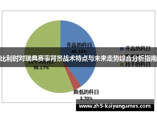 比利时对瑞典赛事背景战术特点与未来走势综合分析指南 比利时对瑞典赛事背景战术特点与未来走势综合分析指南