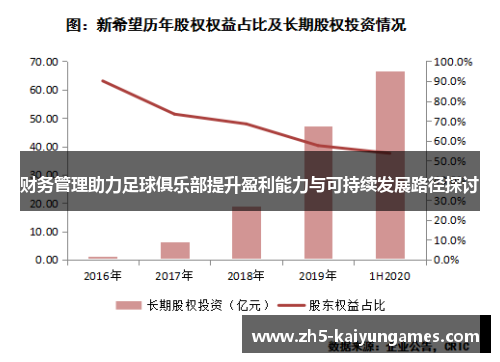 财务管理助力足球俱乐部提升盈利能力与可持续发展路径探讨 财务管理助力足球俱乐部提升盈利能力与可持续发展路径探讨