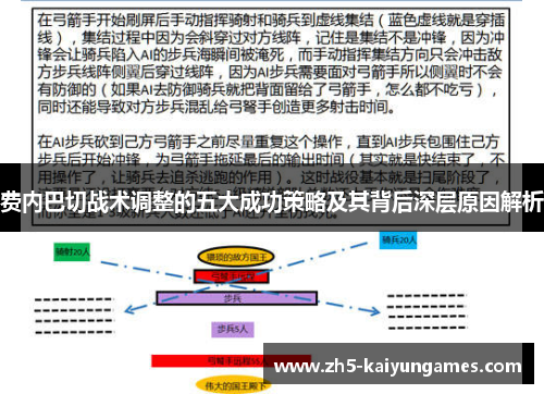 费内巴切战术调整的五大成功策略及其背后深层原因解析 费内巴切战术调整的五大成功策略及其背后深层原因解析
