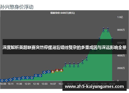 深度解析英超联赛突然停摆背后错综复杂的多重成因与深远影响全景 深度解析英超联赛突然停摆背后错综复杂的多重成因与深远影响全景